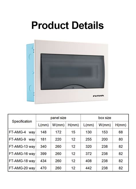 electrical db box size|standard db sizes.